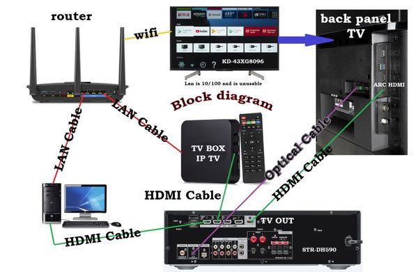 block diagram 2.jpg