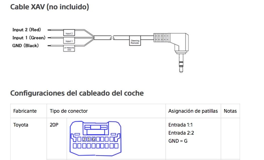 Cable Radio Toyota-Sony.jpeg