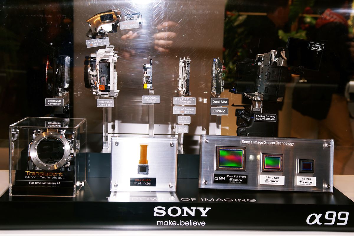 Der Aufbau einer Sony Alpha 99